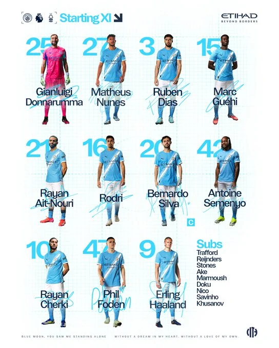 تشكيل مانشستر سيتي تشكيل مانشستر سيتي