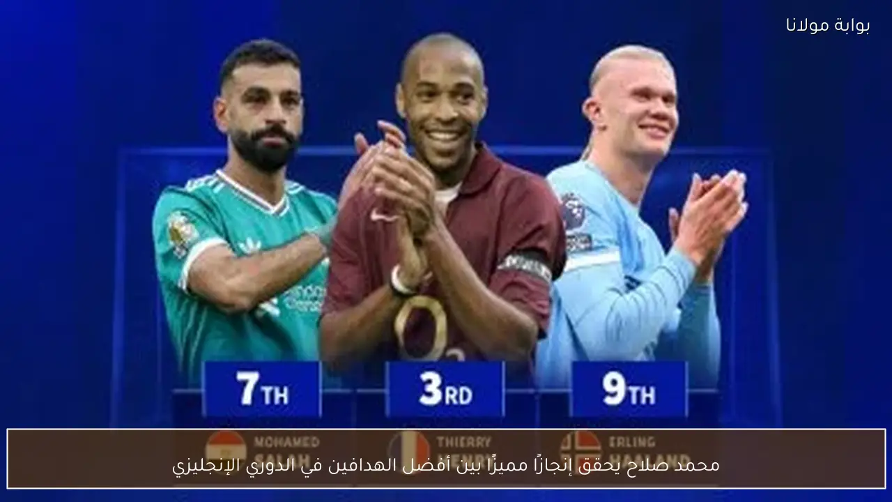 محمد صلاح يحقق إنجازًا مميزًا بين أفضل الهدافين في الدوري الإنجليزي