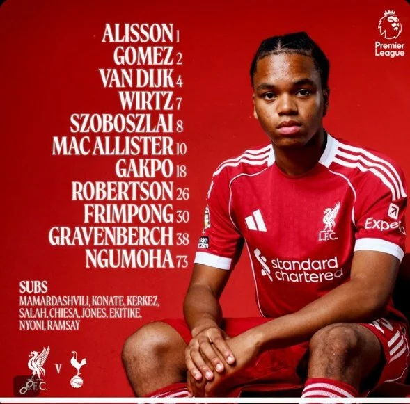 تشكيل ليفربول ضد توتنهام تشكيل ليفربول ضد توتنهام