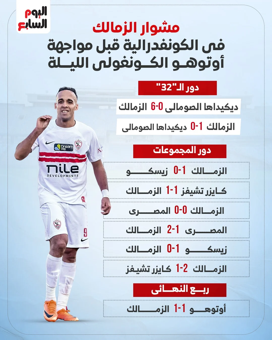 b7c38c0c-f05b-4c8e-b91f-ba9dde1ada0c