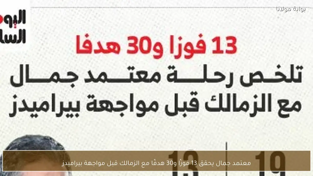 معتمد جمال يحقق 13 فوزًا و30 هدفًا مع الزمالك قبل مواجهة بيراميدز