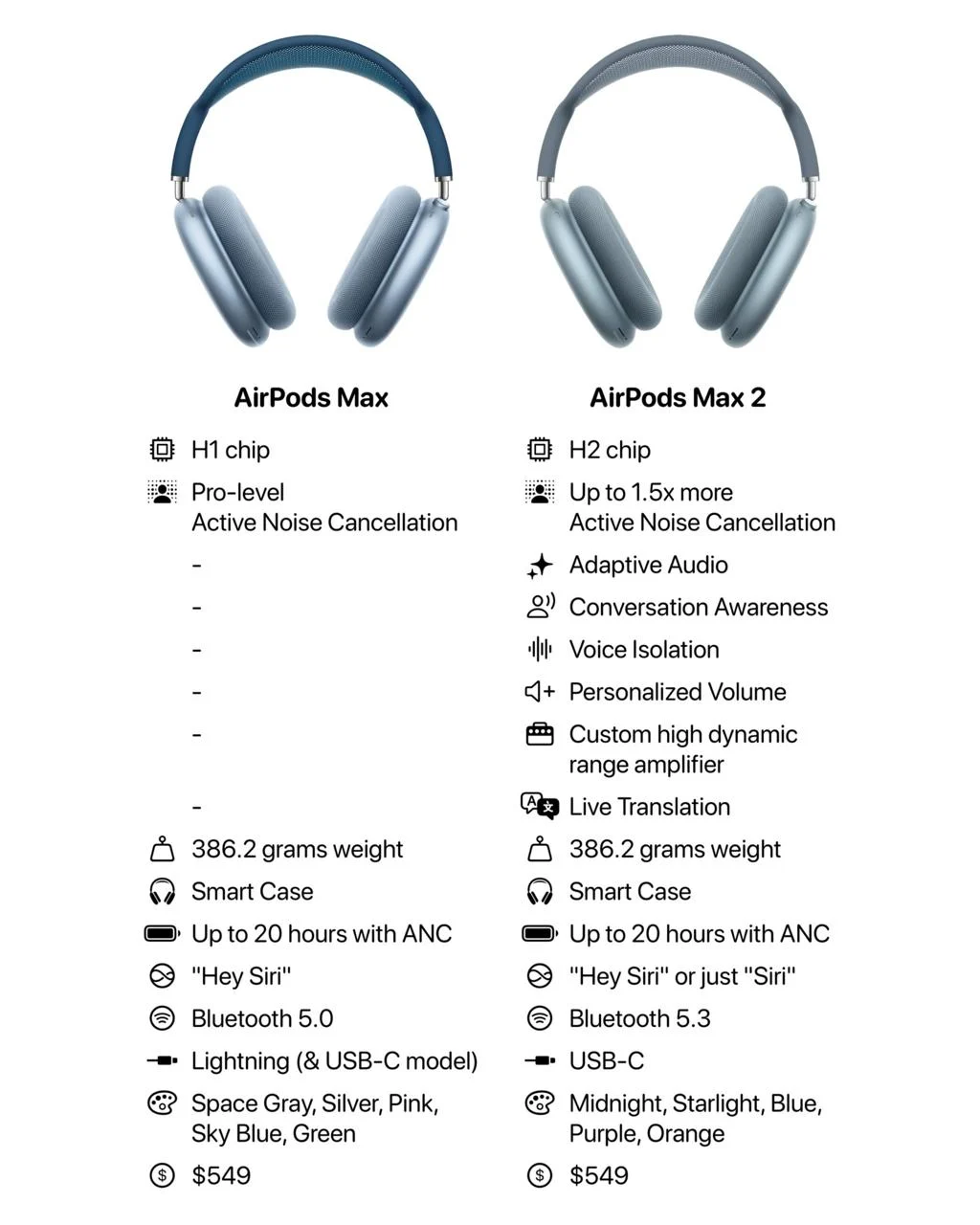 b5b28f85-6435-44d9-88a0-37c168b5e9df