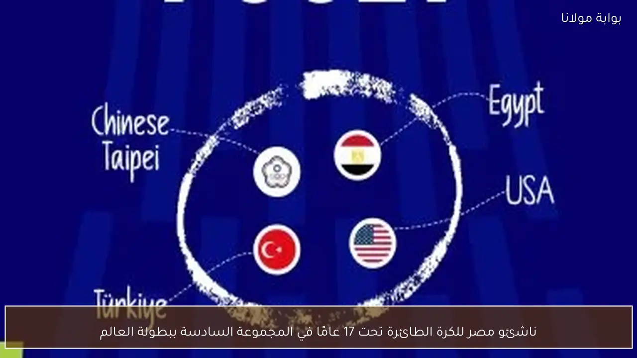 ناشئو مصر للكرة الطائرة تحت 17 عامًا في المجموعة السادسة ببطولة العالم