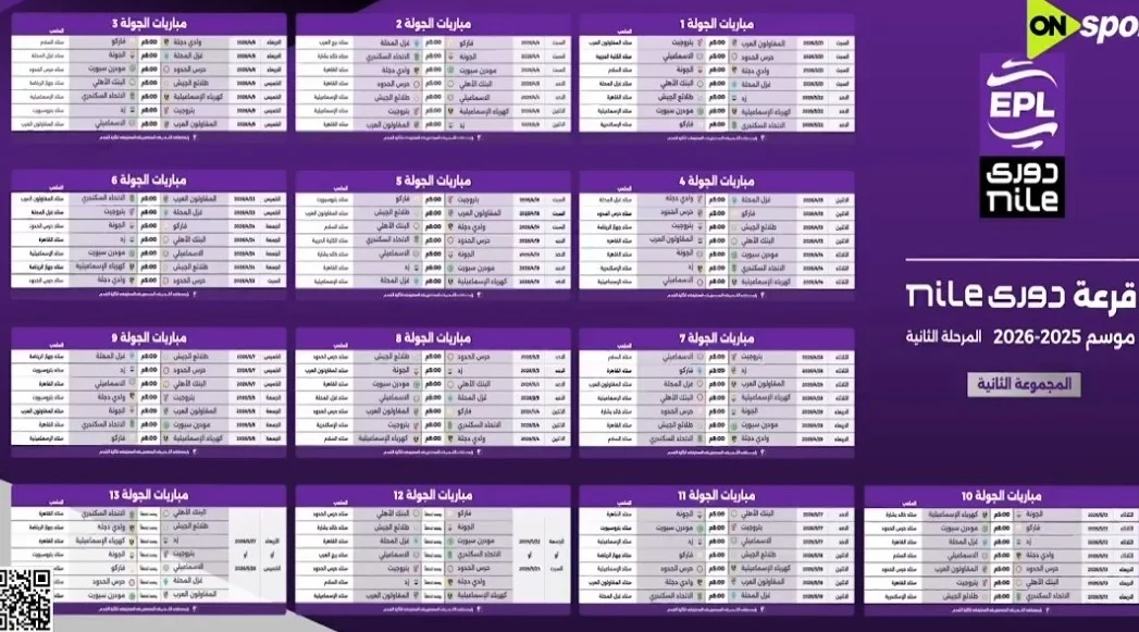 مباريات مجموعة الهبوط