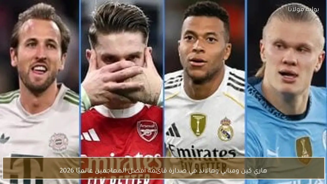 هاري كين ومبابي وهالاند في صدارة قائمة أفضل المهاجمين عالميًا 2026