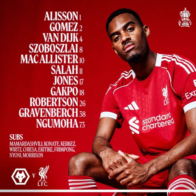 تشكيل ليفربول