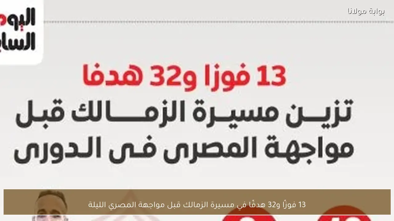 13 فوزًا و32 هدفًا في مسيرة الزمالك قبل مواجهة المصري الليلة
