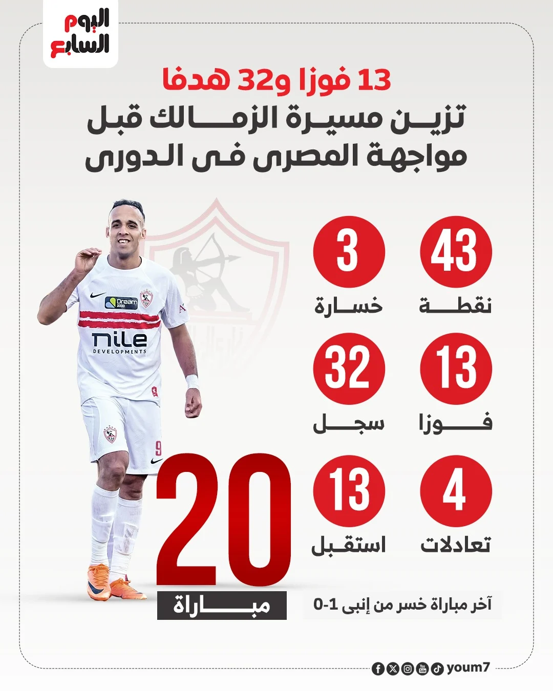 3e77c678-0efa-4ae3-91d5-62ee343d1590 3e77c678-0efa-4ae3-91d5-62ee343d1590