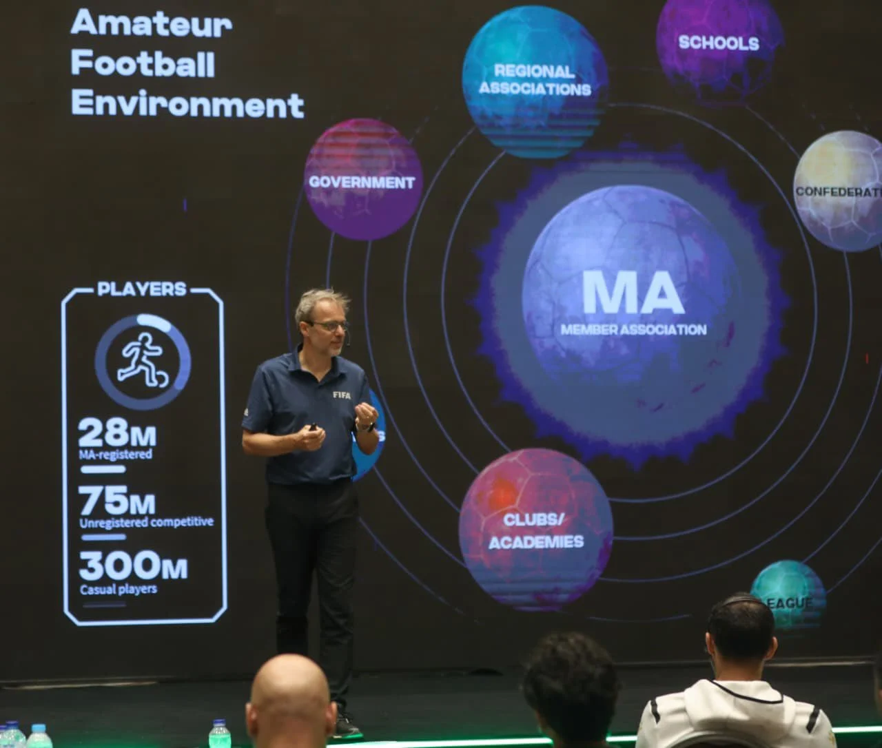 ورشة عمل فيفا في اتحاد الكرة (4) ورشة عمل فيفا في اتحاد الكرة (4)