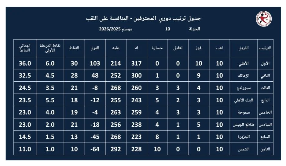 6dbe9fbb-f082-4e3b-ac86-fe333191db31