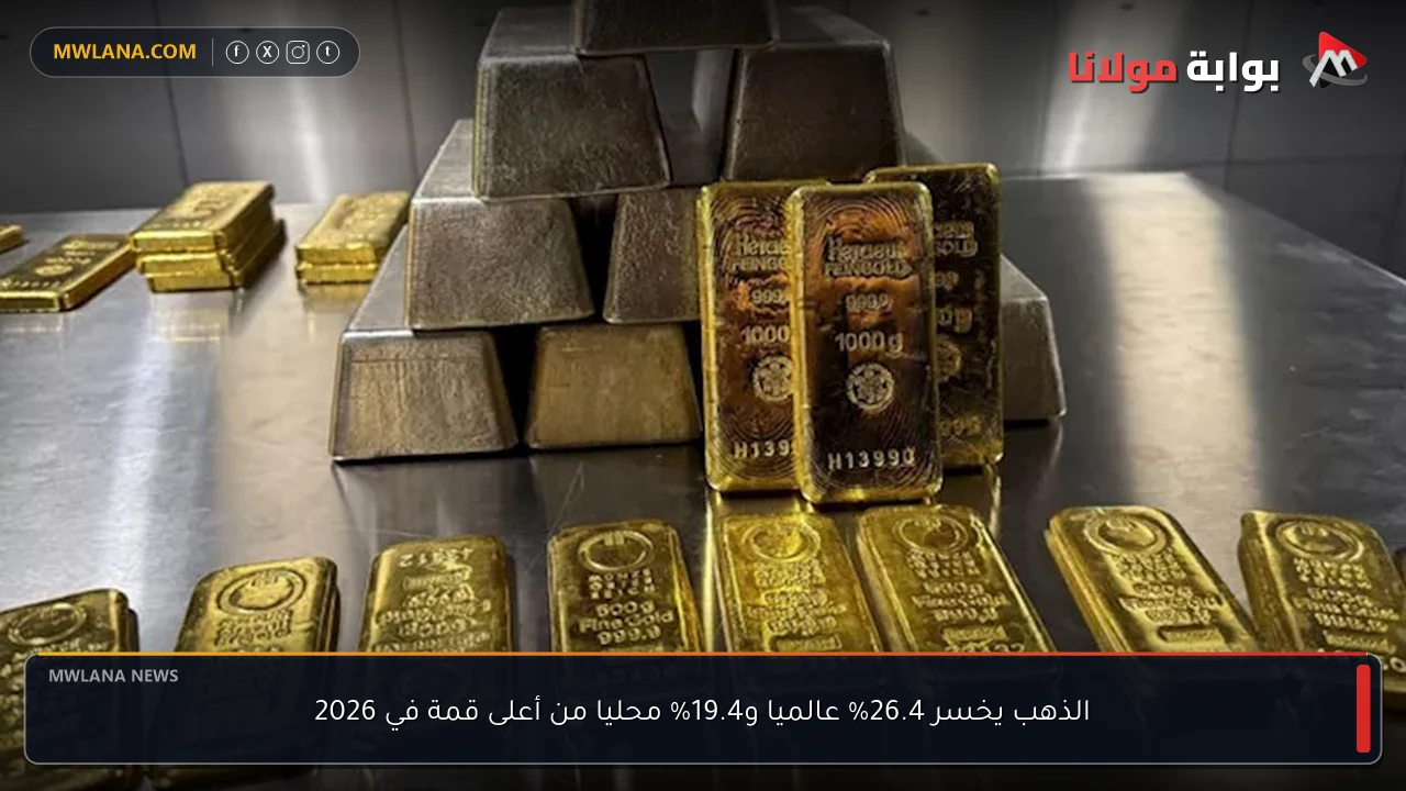 الذهب يخسر 26.4% عالميا و19.4% محليا من أعلى قمة في 2026